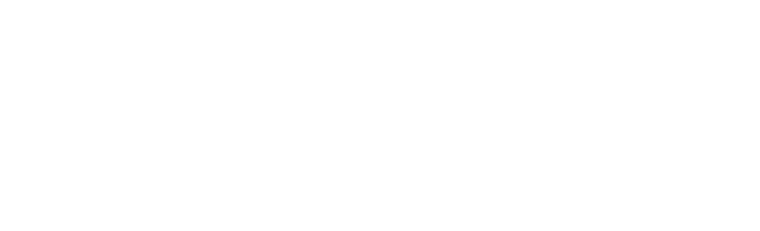 Kona Bicycles